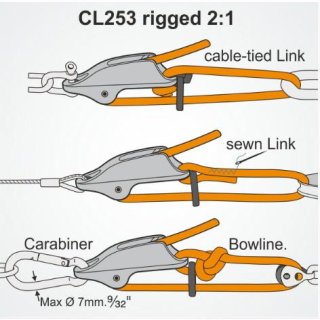 Clamcleat CL253AN Alu 3 - 6 mm