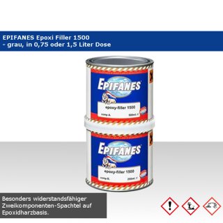 EPIFANES Epoxy Filler 1500 Spachtel in grau - in 750 mkloder 1500 ml Dose