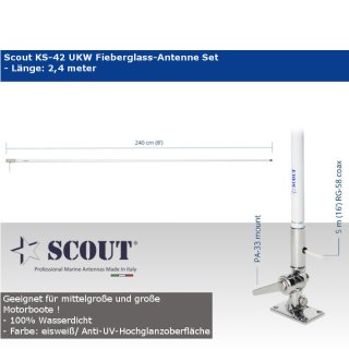 Scout KS-42 UKW Fiberglass Antenne, weiß, 3dB, L=2,4m