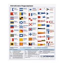 Internationales Flaggenalphabet - Aufkleber
